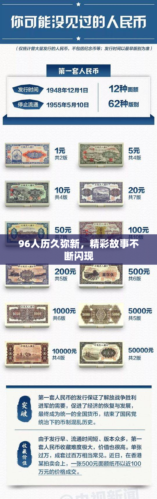 96人历久弥新，精彩故事不断闪现