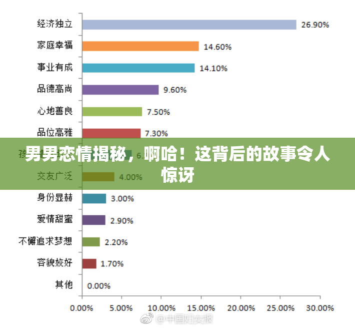 男男恋情揭秘，啊哈！这背后的故事令人惊讶