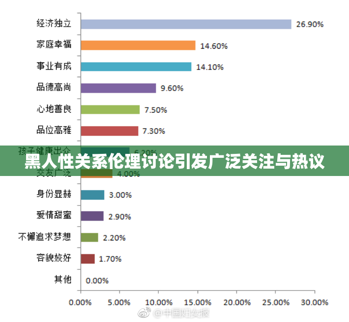 黑人性关系伦理讨论引发广泛关注与热议