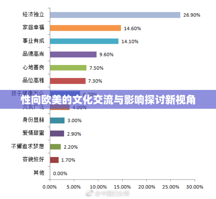 性向欧美的文化交流与影响探讨新视角