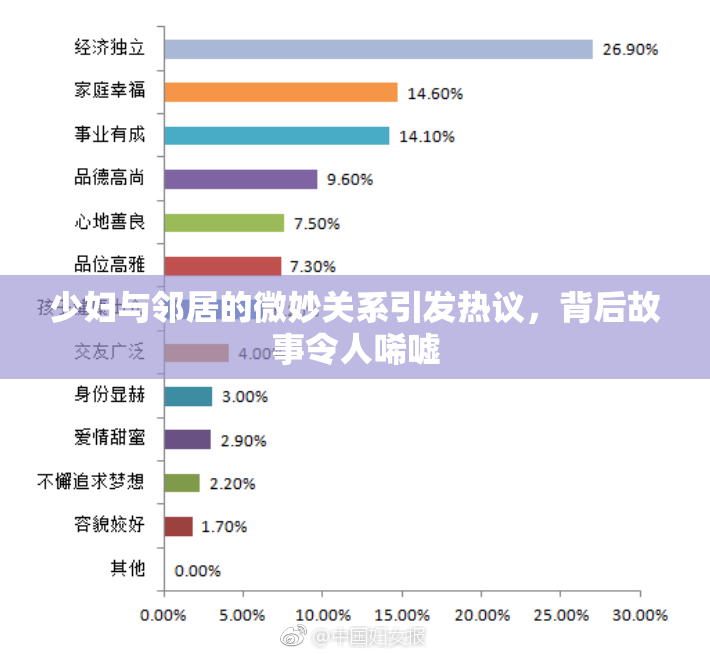 少妇与邻居的微妙关系引发热议，背后故事令人唏嘘