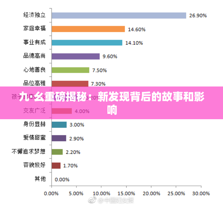 九·幺重磅揭秘：新发现背后的故事和影响