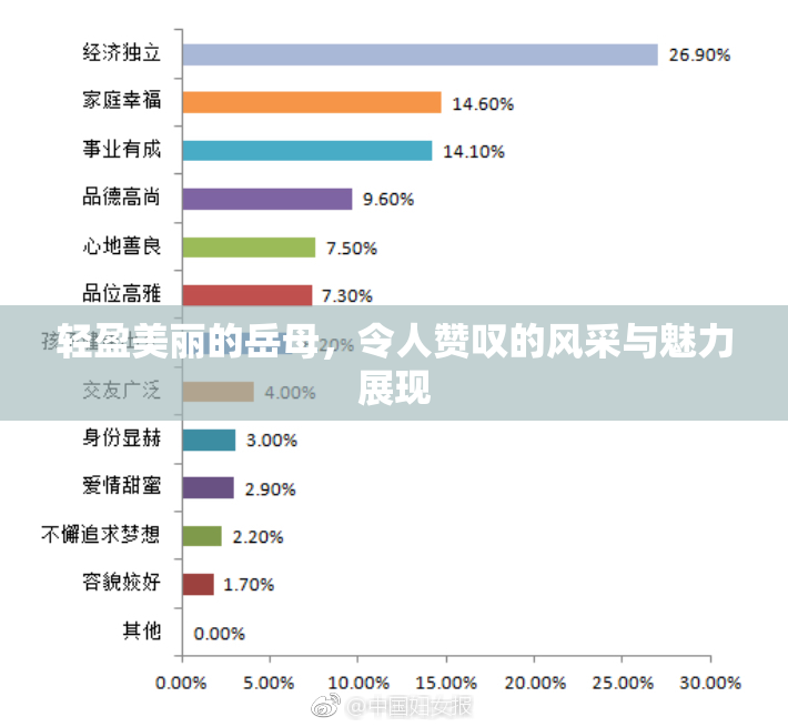 轻盈美丽的岳母，令人赞叹的风采与魅力展现