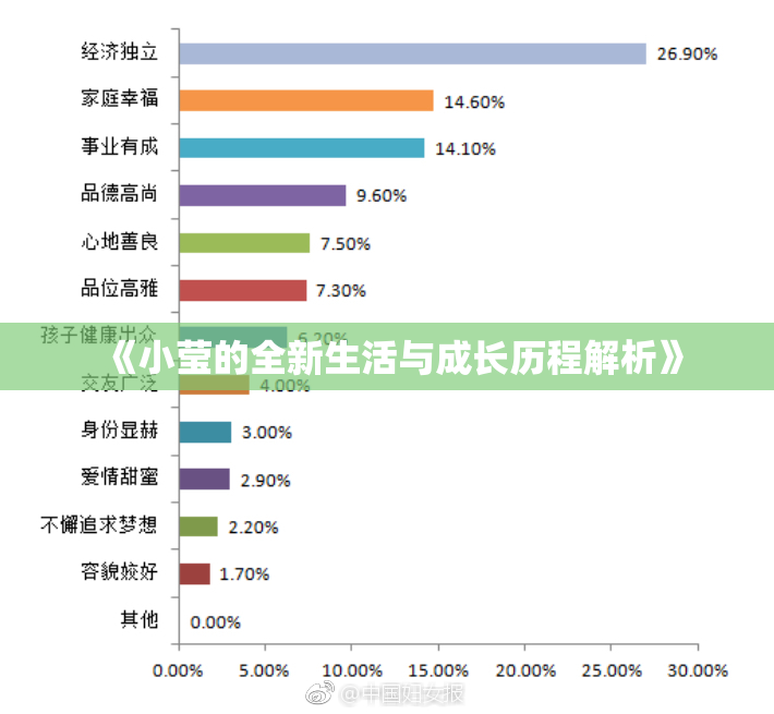 《小莹的全新生活与成长历程解析》