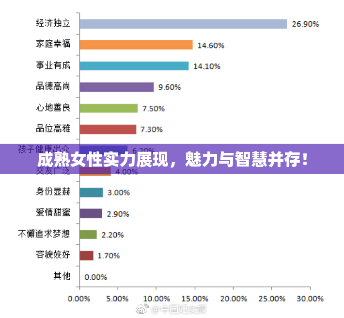 成熟女性实力展现，魅力与智慧并存！