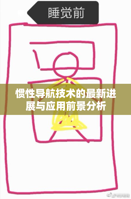 惯性导航技术的最新进展与应用前景分析