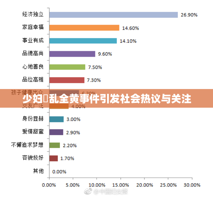 少妇婬乱全黄事件引发社会热议与关注