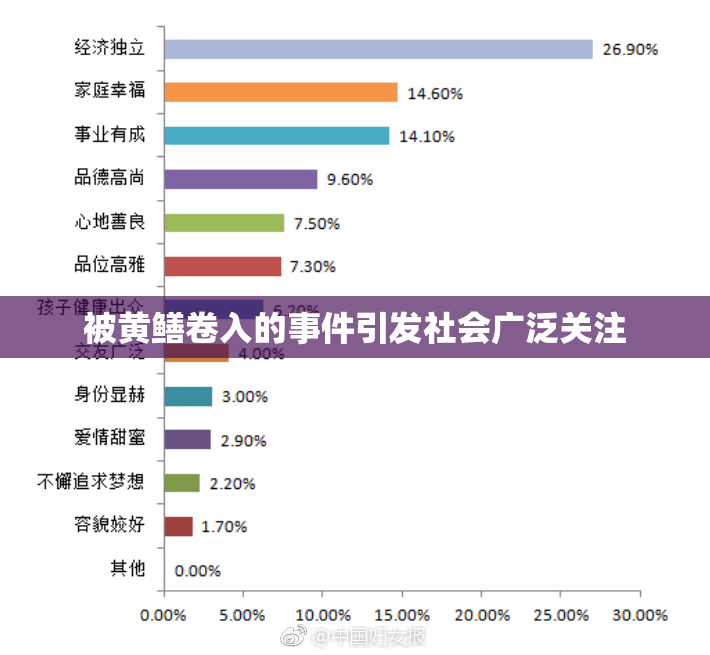 被黄鳝卷入的事件引发社会广泛关注