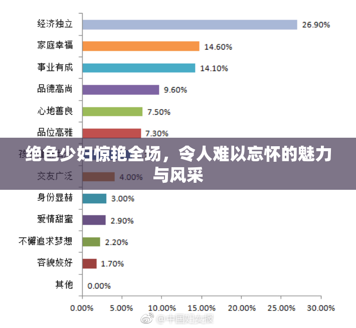 绝色少妇惊艳全场，令人难以忘怀的魅力与风采