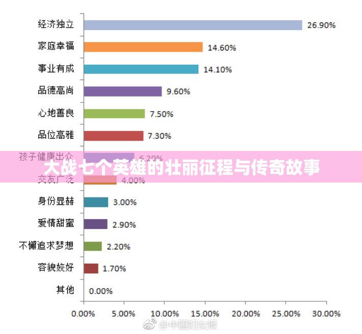 大战七个英雄的壮丽征程与传奇故事