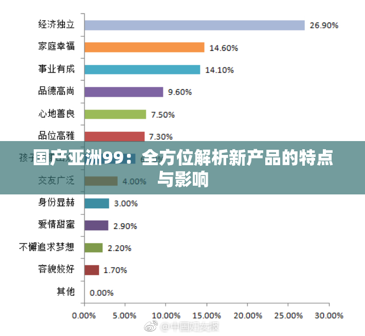 国产亚洲99：全方位解析新产品的特点与影响