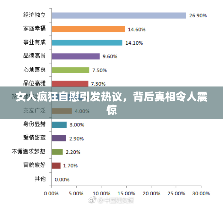 女人疯狂自慰引发热议，背后真相令人震惊