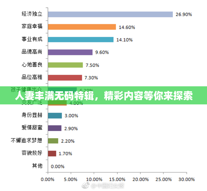人妻丰满无码特辑，精彩内容等你来探索