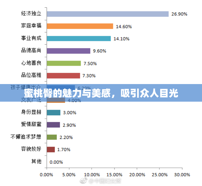 蜜桃臀的魅力与美感，吸引众人目光