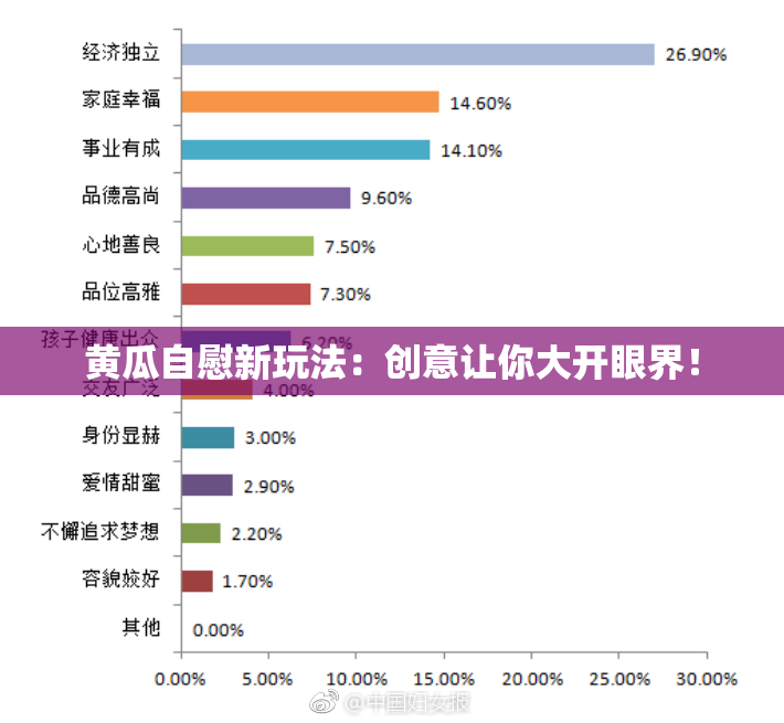 黄瓜自慰新玩法：创意让你大开眼界！