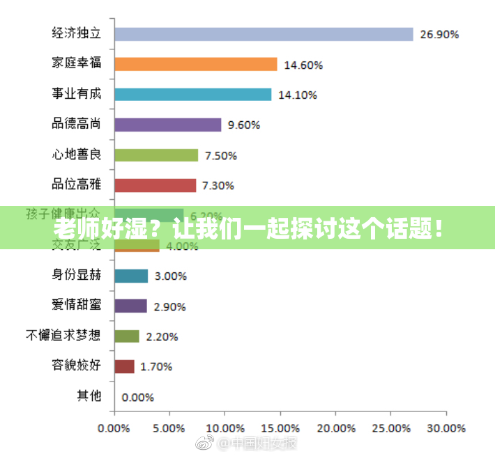老师好湿？让我们一起探讨这个话题！