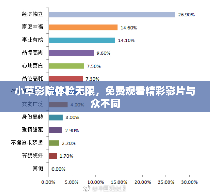 小草影院体验无限，免费观看精彩影片与众不同