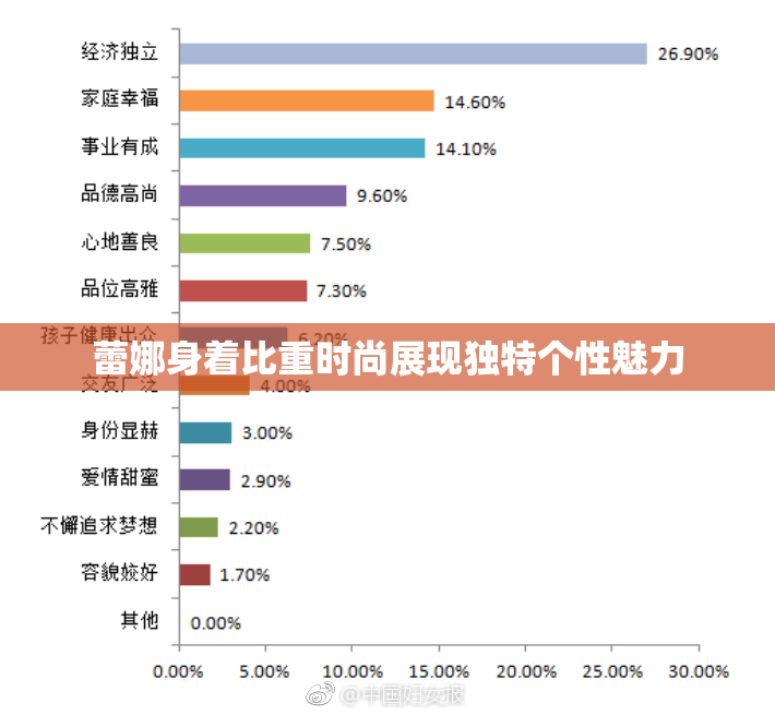 蕾娜身着比重时尚展现独特个性魅力