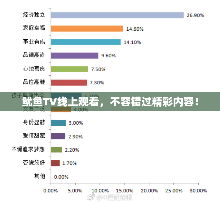 鱿鱼TV线上观看，不容错过精彩内容！